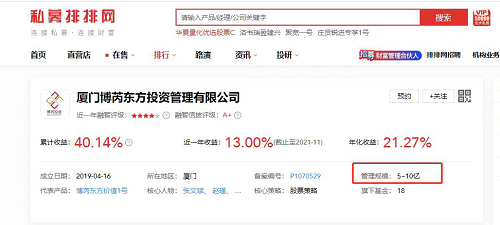 节节攀升，随着综合性定增基金的设立运营，博芮东方旗下证券基金突破5亿元，冲刺10亿元！