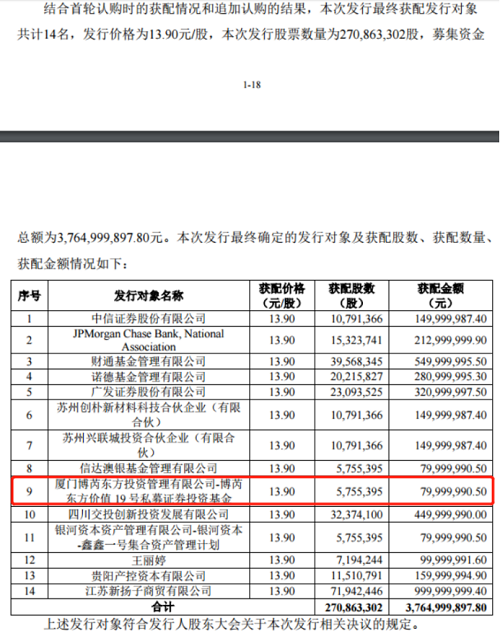 下一步要把什么带进生活？2000亿资产规模民企下的这家A股上市公司在双碳产业链上正逐步为我们揭晓答案并为之实践！