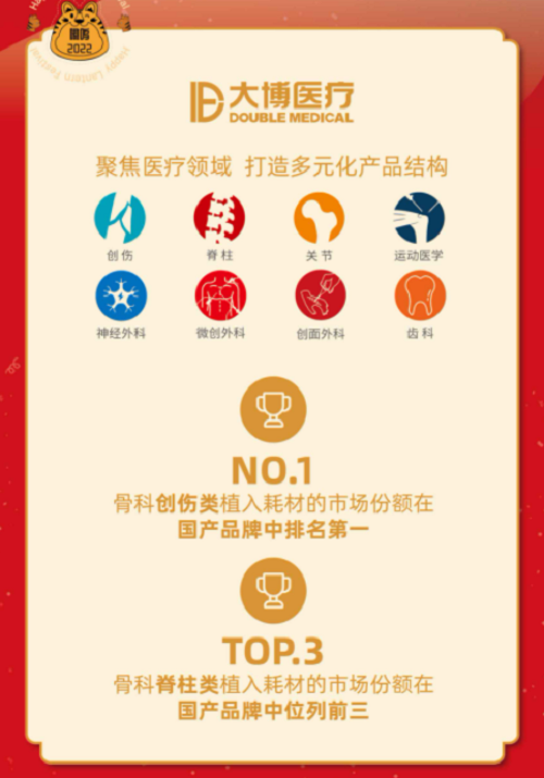 同心致远,奋楫扬帆!厦门这家A股上市公司在骨市中业绩斐然!