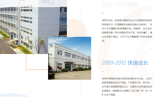 从筚路蓝缕到膜界传奇!宁波这家上市公司充分展示了从跟跑,到并跑,再到领跑的蜕变。