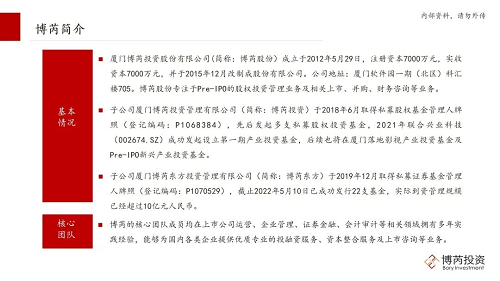 冲锋号角响起来！苏州一家国内顶尖绝缘技术公司向证监会提交在北交所公开发行股票上市方案！