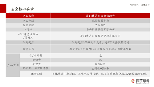 喜讯!博芮第一支可交债产品——博芮东方价值27号私募证券投资基金备案成功!