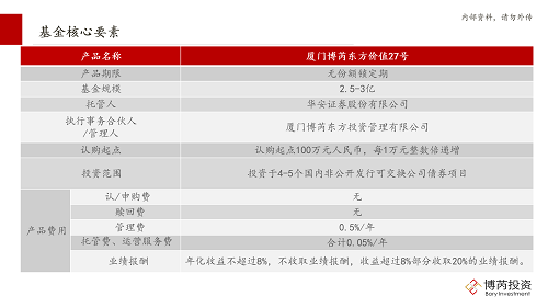 喜讯！博芮第一支可交债产品——博芮东方价值27号私募证券投资基金备案成功！