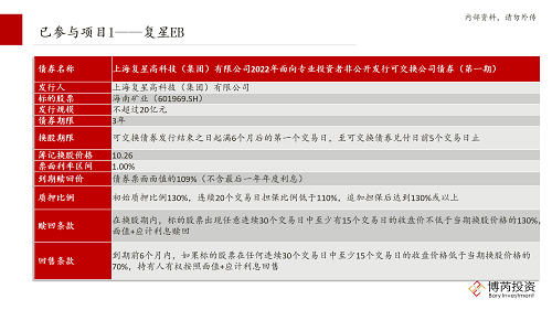 喜讯!博芮第一支可交债产品——博芮东方价值27号私募证券投资基金备案成功!