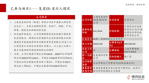 喜讯!博芮第一支可交债产品——博芮东方价值27号私募证券投资基金备案成功!