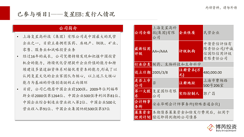 喜讯！博芮第一支可交债产品——博芮东方价值27号私募证券投资基金备案成功！