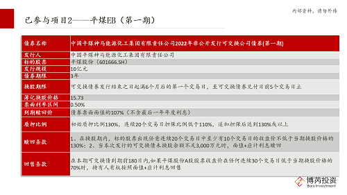 喜讯!博芮第一支可交债产品——博芮东方价值27号私募证券投资基金备案成功!