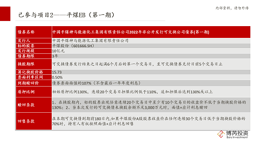 喜讯！博芮第一支可交债产品——博芮东方价值27号私募证券投资基金备案成功！