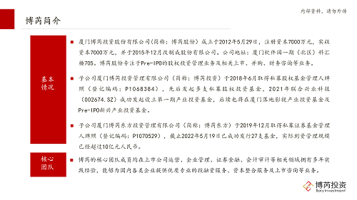 喜讯!博芮第一支可交债产品——博芮东方价值27号私募证券投资基金备案成功!