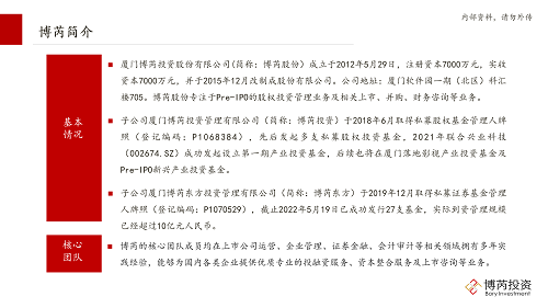 喜讯！博芮第一支可交债产品——博芮东方价值27号私募证券投资基金备案成功！