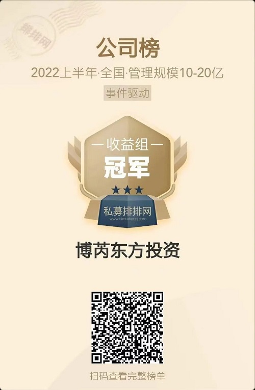 恭喜博芮东方荣获私募排排网2022年上半年多项产品奖项！