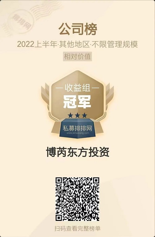 恭喜博芮东方荣获私募排排网2022年上半年多项产品奖项！