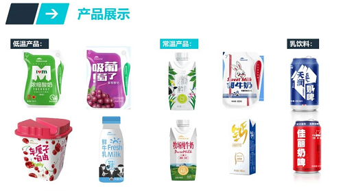 新疆第一好牛奶!这是新疆生产建设兵团第十二师控股的唯一一家A股上市公司!