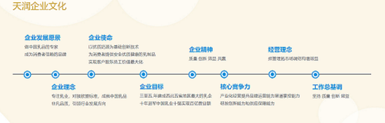 新疆第一好牛奶!这是新疆生产建设兵团第十二师控股的唯一一家A股上市公司!