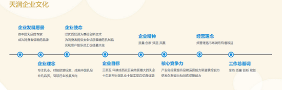 新疆第一好牛奶！这是新疆生产建设兵团第十二师控股的唯一一家A股上市公司！