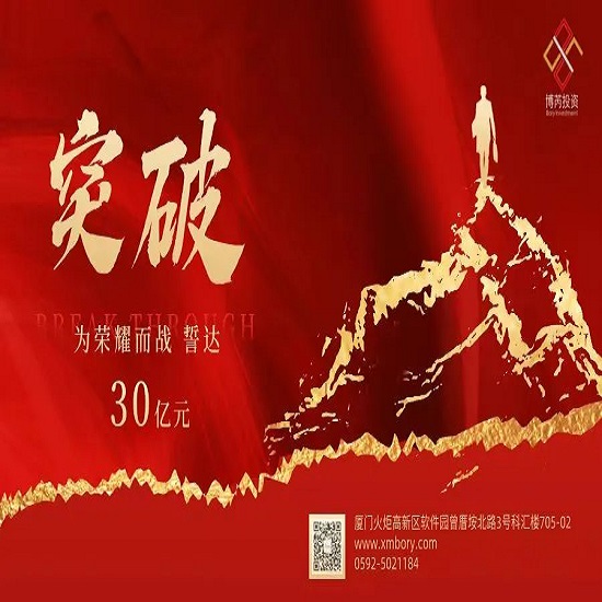 2024年博芮十二周年：不忘初心，稳步前进！